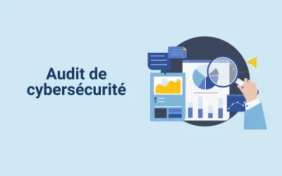 Cybersécurité en entreprise : Audit de sécurité