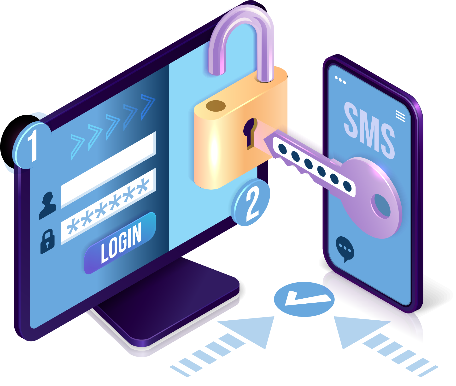 Cybersécurité des entreprises