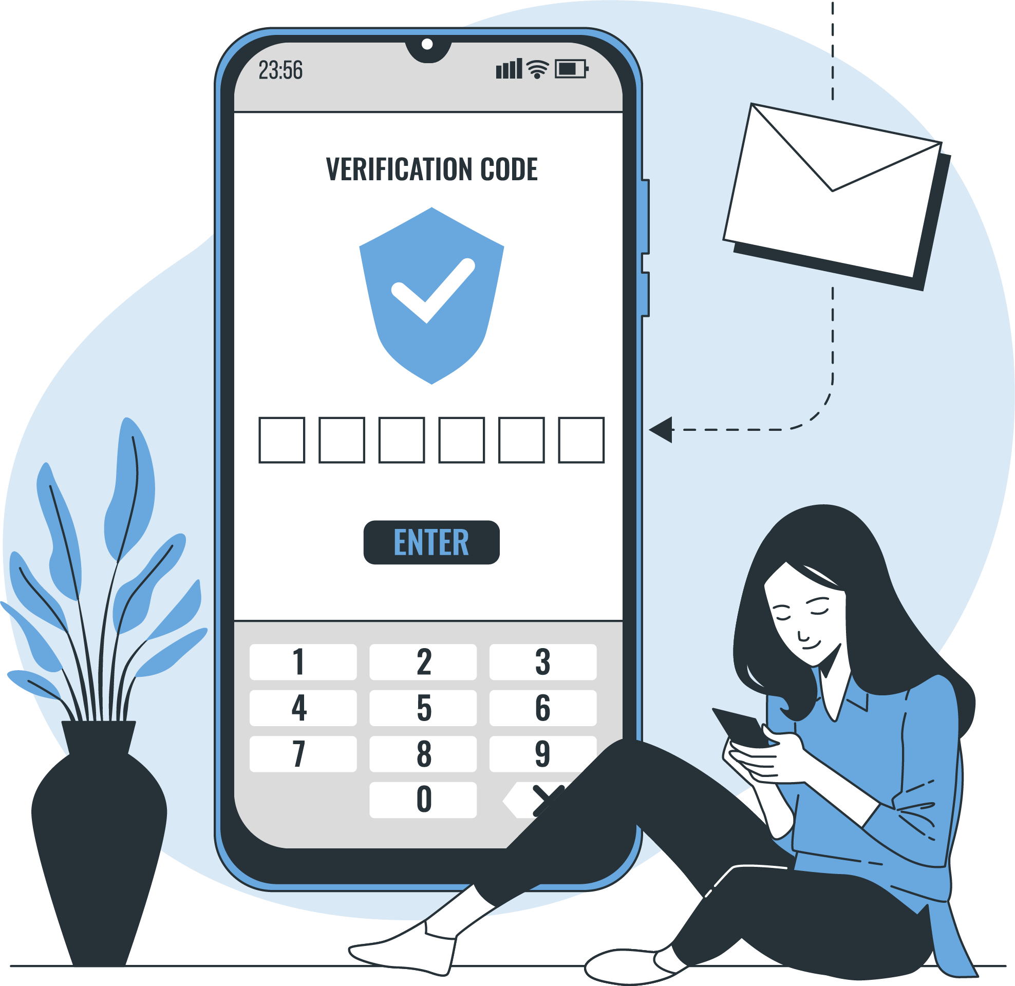 Authentification  à Double facteurs - Exemple avec un code par SMS