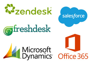 Outil integration crm